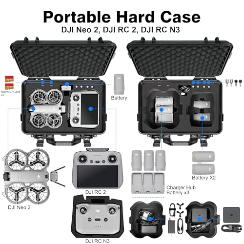 Lekufee Waterproof Hard Carrying Case for DJI Neo 2, Fly More Combo, DJI RC 2/RC N3, Battery(5 pcs), Charging Hub, and other Accessories(Case Only)