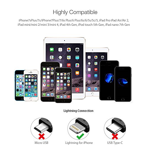 Lightning Cable Apple MFI Certificado, BlitzWolf 1.8m Lightning Cable Nylon Trenzado Apple Cargador con Correa de Velcro para iPhone 6S Plus 6 Plus 7 Plus 5 5S 5C SE, iPad Pro Air, iPad Mini 2 3 4, iPod (Rojo y Negro)