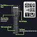 Revtronic F30B LED Flashlight, Ultra Powerful, Rechargeable and IPX-7 Waterproof Flashlights with Super Bright 800 Lumens CREE LED, Camping and Hiking Torch, 5 Light Modes, 18650 Battery Included