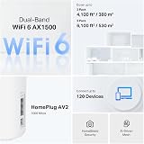 TP-Link Deco PX10 3-Pack AX1500 plus AV1000 Powerline Mesh WiFi 6 System view 2