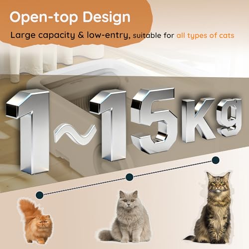 Betulabulo Self Cleaning Cat Litter Tray - Open-Top Design for Multiple Cats, Automatic Litter Box with APP Control, Safety Sensors, Automatic Cleaning, Quiet & Easy Maintenance