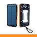 Solar Charger NVR DEAD 8000mAh Rugged Portable Charger For Everyday, Outdoors & Survival. Solar Power Bank Battery Pack w/ Dual USB & LED + FREE Carabiner, Survival Compass & Charging Cord