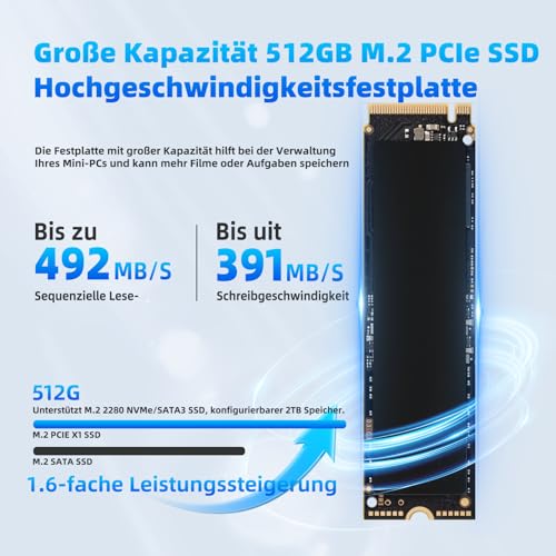 DreamQuest Mini PC Windows 11 Pro Pre-Installed Intel 12th Gen N95 (up to 3.4GHz) 16GB DDR4 RAM 512GB M.2 SSD Micro Desktop Computer, 4K HDMI/USB 3.2/Gigabit Ethernet/WiFi 5/for Business Home Cinema