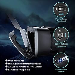 VR Headset, VR 3D Virtual Reality Headset for