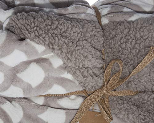 ReLive Reversible 50x60 Inch Soft Velvet Luxury Berber Throw Blanket (Greystone Scales) - Thumbnail 3