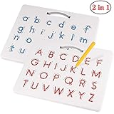 Apfity Magnetic Alphabet Tracing Board, ABC Magnetic Letter Board, Magnets Tablet Drawing Board Preschool Learning Toys for Kids