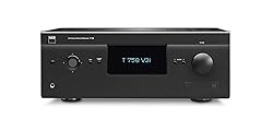 NAD Electronics T 758 V3i A/V Surround Sound Receiver