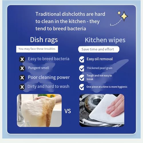 LBRYVTCE (2packs) Kitchen Wipes, 80 Count, Lemon Scented, Multi-Purpose Cleaning Wipes Absorbent and Disposable Cleaning Cloths. Safe on Skin and Multiple Surfaces.