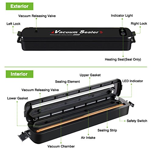 Vacuum Sealer Machine, EIVOTOR Automatic Mini Portable Home Vacuum Air Sealing System for Food Preservation/Starter Kit | Led Indicator Lights | Dual Capacitance Design Including 20pcs Sealing Bags