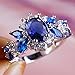 Emsione 925 Sterling Silver Plated Created Sapphire Quartz&Topaz Womens Ring