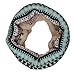 Lo Shokim Winter Double-Layer Fashion Fleece Lining Knit Neck Warmer Circle Scarf Windproof-Green