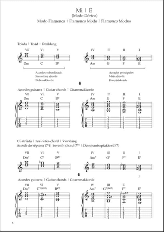 Show Must Go On Letra Español