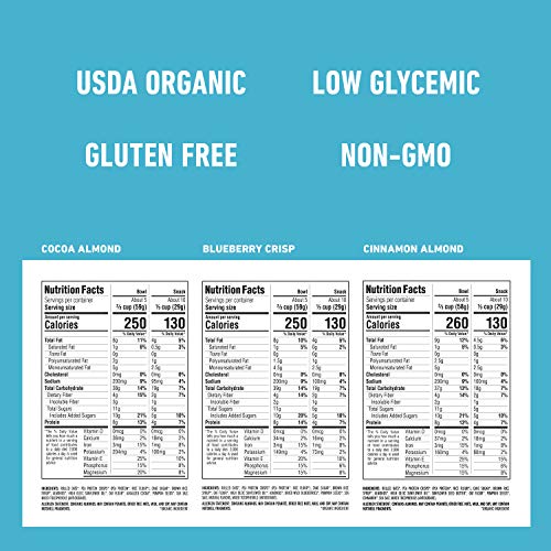 Clif Energy Granola - Organic, Gluten Free Nutrition Variety Pack - Cocoa Almond, Cinnamon Almond, Blueberry Crisp - (10 Ounce Bag, 3 Count) - Thumbnail 5