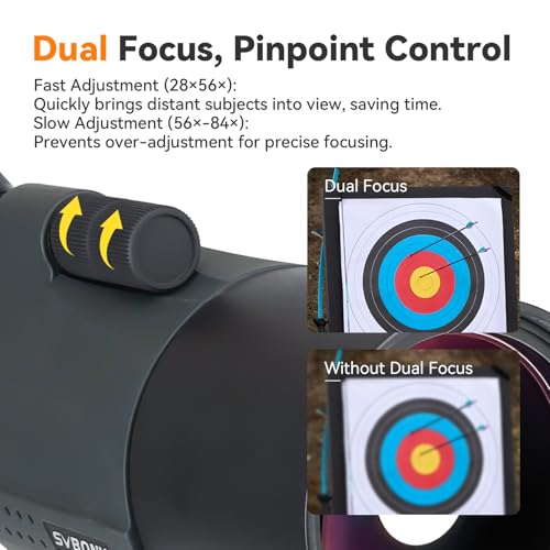 Svbony SV41Pro Mak Spotting Scope with Tripod, 28-84X80 FMC Dual Speed Focusing Telescope Spotting Scope Compatible with WIFI SC001 Camera for Shooting, Hunting, Birdwatching