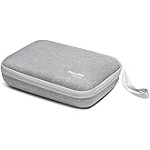 INSTA360 Carry CASE for GO 3 Action Camera and Accessories