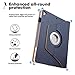 Grifobes iPad 7th Generation Case,iPad 10.2 2019 Case,Premium Pu Leather 360 Degree Rotating Stand Folio Cover Protective Case with Auto Wake/Sleep for iPad 10.2 inch 2019 Release (Blue)