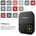 [Upgrated version]T95V Android TV BOX Android 7.1 Amlogic S912 Octa-core cortex-A53 4K 2GB/16GB Dual 2.4/5G WiFi BT HD 1080P Mini PC TV Box