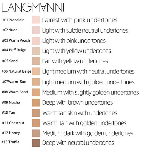 Langmanni Makeup Foundation Liquid Natural Concealer Brighten Skin Color Waterproof Sweatproof cosmetic Concealer (#05 Sand) - Thumbnail 3