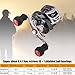 Pinty Left Hand Aluminum Bait Casting Fishing Reel Baits Caster Combo 6.3:1 Gear Ratio