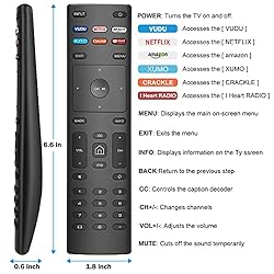 【Pack of 2】 Universal Remote for Vizio Smart