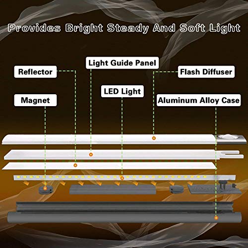 LED Under Cabinet Lighting Daylight White 6500k Hnlife,USB Rechargeable 33-LED Motion Sensor Closet Light Wireless Under Cabinet Light,240mm Bar, 4 Sensor Modes, Portable for Closet, Cabinet, Wardrobe