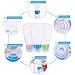 Leak Proof Silicone Travel Bottles Set Refillable 3Pcs 89ml/3oz Squeeze Tubes and 2Pcs 20ml Cream Jars TSA Approved Travel Container for Liquid and Cream- Set of 5