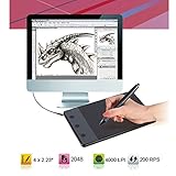 AGPtEK HUION H420 4 x 2.23