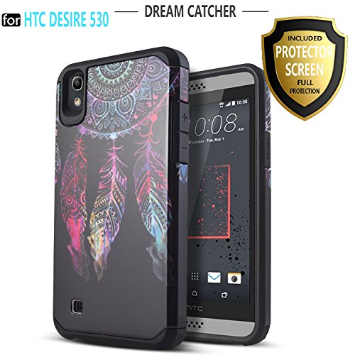 Htc desire 555 case, htc desire 530 case, htc desire 63…