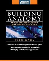 Historic Preservation: An Introduction to Its History; Principles; and Practice (Second Edition)