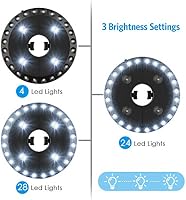 2020 Upgraded Amir Patio Umbrella Light 3 Lighting Modes 28 Led Lights At 200 Lumens 4 X Aa Battery Operated Umbrella Pole Light Camping Lights For Umbrellas Camping Tents Or Outdoor Use Black Amazon Com