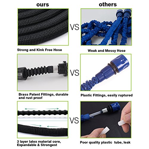 50Ft Expandable Garden Hose & Heavy Duty Hose, 2018 Leakproof Solid Strongest Triple Latex Water Hose with Free Multi Function Spray Nozzle, Sprinker, Replacement Gasket & Cable Tie, Rust Proof