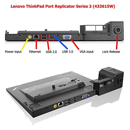 Lenovo ThinkPad Port Replicator Series 3 with USB 3.0 (433615W),black