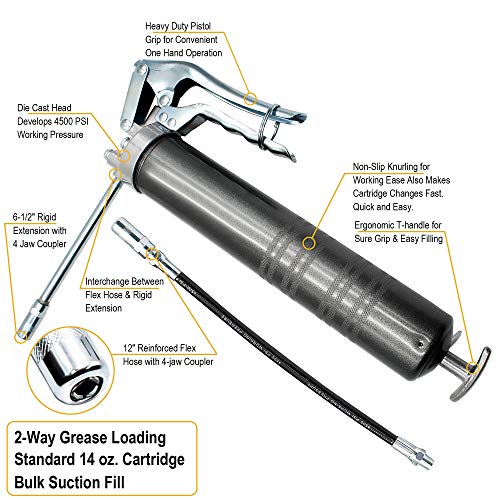 FIXSMITHGreaseGun,Professional Quality Heavy Duty 14oz Pistol Grip