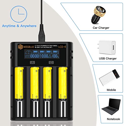 Caricabatterie WISSBLUE Per 18650 - Schermo LCD Con Controllo Capacità E Velocità - Foto 4