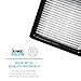 Home Revolution Replacement 1 HEPA & 1 Foam Filter Kit, Fits Dirt Devil Bagless UD20005 & UD20010 Vacuums and Part 2PY1105000 & 1PY1106000