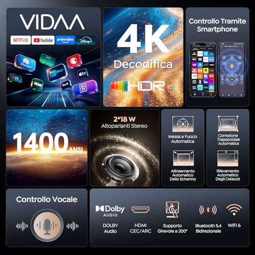 4K Projector 【1400 ANSI/Vidaa System】Dolby Audio Projector Auto Focus and Keystone Video Projector Bluetooth 5.4 Two-way Projector with AirPlay TOPTRO A2 TV Projectors for HDMI/Home Cinema/Outdoor