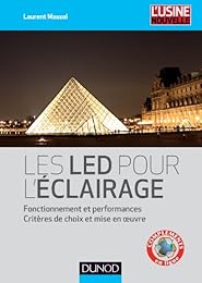 Les  LED pour l'éclairage