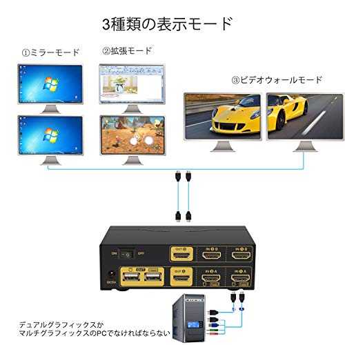 CKLau 2 Port HDMI KVM Switch 2 Monitors 4K60Hz With Audio And Cables