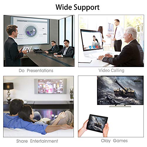 Compatible with iPhone iPad to HDMI Adapter Cable, Digital AV Adapter 1080p HD TV Connector Cord Compatible with iPhone Xs Max XR 8 7 6Plus, iPad Pro Mini Air to TV Projector Monitor - Thumbnail 5