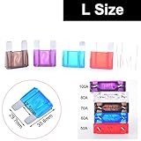 Auto Blade Fuse Large Size Maxi Blade 5pcs 100A 80A 70A 60A 50A Assortment Set for Car Truck Motor Trail RV ATM Box 35x30mm, Add-A-Circuit Fuse Holder, APS ATT LOW PROFILE ATM LP FUSETAP