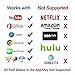 AHOMASH Compatible with iPhone iPad to HDMI Cable for TV - 1080P HD Digital AV Adapter, Screen Mirroring to TV/Projector/Monitor - 6.6ft, Silvery