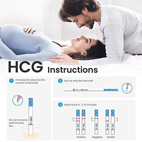3 Femometer+Ovulation+Strips+Pregnancy+Combo