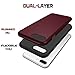 MoboZx iPhone 7 Plus Case, [Premium Grippery] Dual-Layer [Rugged PC + Flexible TPU] Slim Protective Scratch-Resistant Shock-Proof Bumper for Apple iPhone 7 Plus (Maroon)