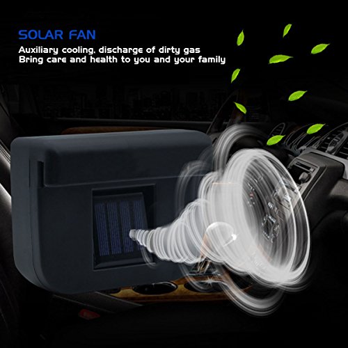 4 Cooler+Ventilation+Radiator+Interior+Exhaust