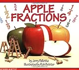 Apple Fractions