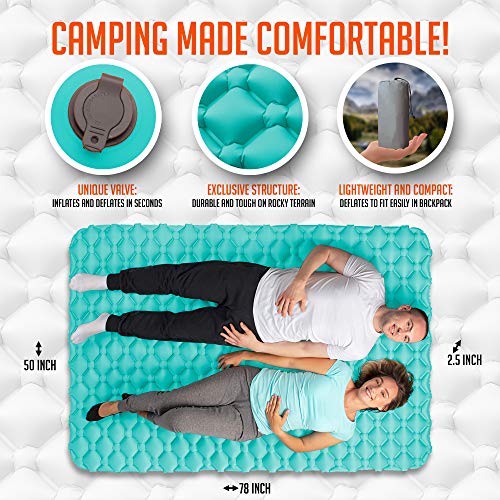 Royexe Heavy Duty Double Sleeping Pad | Ultra Thick Inflatable Camping Mat | 2 Person Compact Bed for Backpacking and Hiking | Compact Sleeping Bag Air Mattress (Peacock Blue)