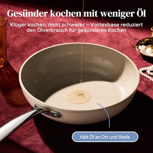 Redchef Ceramic Pan Set 20/24/28 cm, Non-Stick Ceramic Pan with Ceramic Coating, PTFE PFAS PFOA-Free, Induction Suitable for All Types of Cookers, Oven Safe, Dishwasher Safe (Beige)
