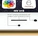 iPhone 7 / iPhone 6 / iPhone 6S Screen Protector Cover, 5-Pack Case, Invisible Ultra Clear Screen Film - EMPIRE
