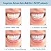 Professional Effects Teeth Whitening Strips 20 Treatments, 40 Strips, Teeth Whitening Kit Gel Products for Sensitive Teeth, Removes Coffee, Tea & Tobacco Stains