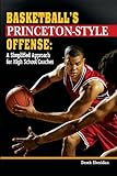 Basketball's Princeton-Style Offense: A Simplified Approach for High School Coaches